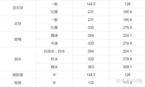睡觉手掌心脚掌心出汗网- 睡觉时手心脚心发热是什么原因知识,分享睡觉手掌心脚掌心出汗是什么病